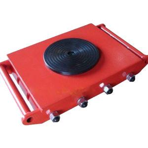 platforma112
